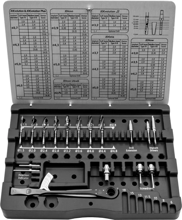 Kit chirurgical JD Pad — JDentalCare